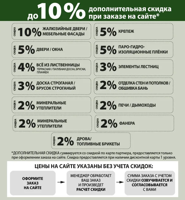 Скидка 10% при заказе на сайте