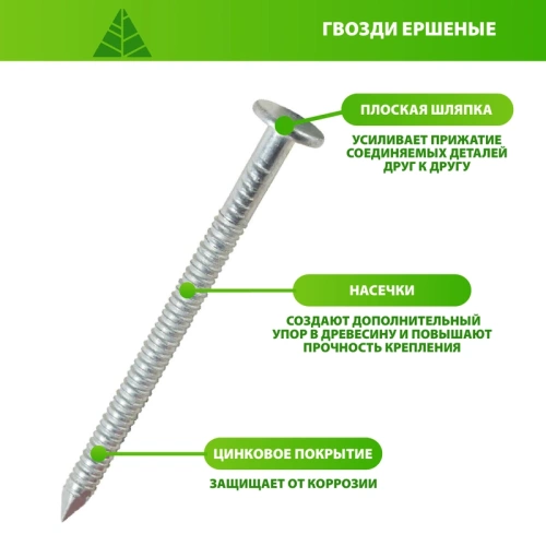 картинка Гвозди ершеные 3.2*90мм оцинкованные от магазина Пиломатериалы Чайковский