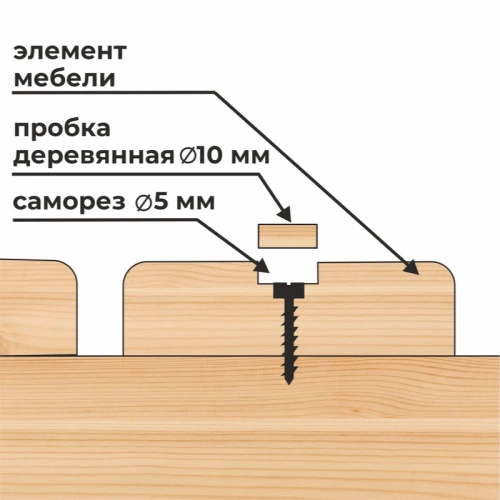 картинка Пробка ПРОФЕССИОНАЛ D10 сосна (15шт/уп) от магазина Пиломатериалы Чайковский