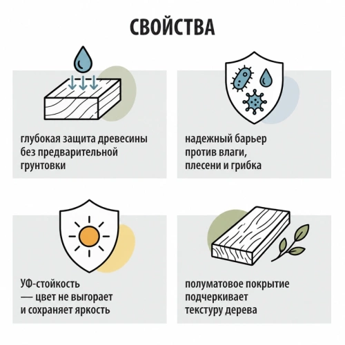 картинка Защитно-декоративный состав Акватекс Бесцветный 9л от магазина Пиломатериалы Чайковский