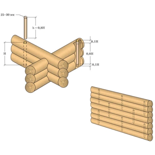 картинка Шкант 12*500мм береза сорт Экстра от магазина Пиломатериалы Чайковский