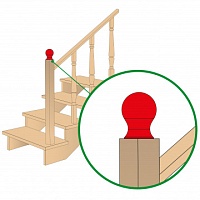 Накладки для столбов и балясин