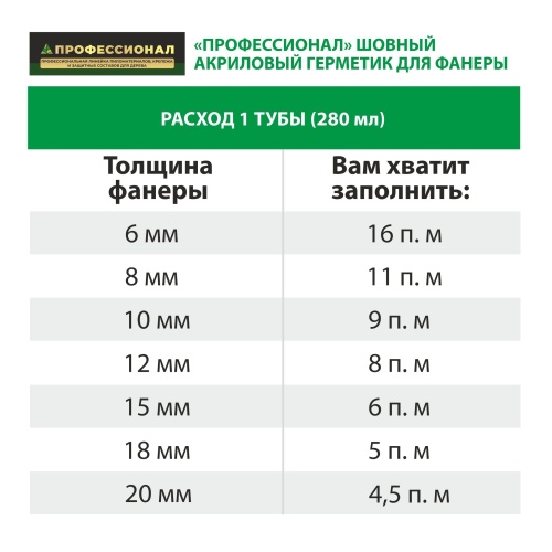 картинка Гeрметик шовный для фанеры ПРОФЕССИОНАЛ песочный 280мл от магазина Пиломатериалы Чайковский
