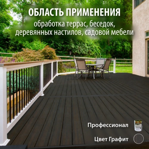 картинка Масло для Террас ПРОФЕССИОНАЛ Графит (НК-82) 0,9л от магазина Пиломатериалы Чайковский