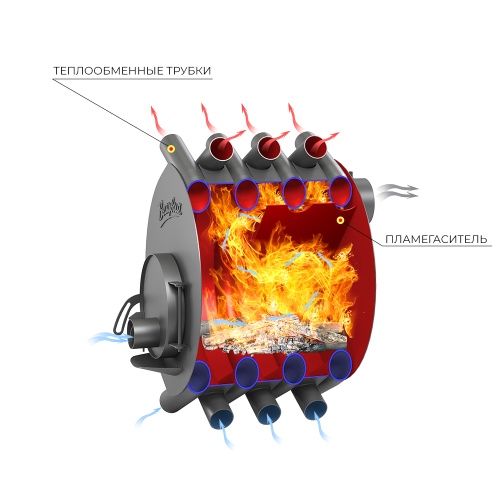 картинка Печь отопительная Везувий АОГТ 00 от магазина Пиломатериалы Чайковский