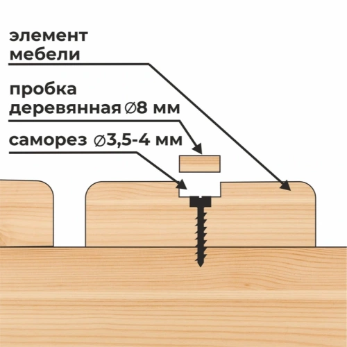 картинка Пробка ПРОФЕССИОНАЛ D8 сосна (15шт/уп) от магазина Пиломатериалы Чайковский