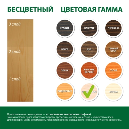 картинка Масло для Террас ПРОФЕССИОНАЛ Бесцветное 2,7л от магазина Пиломатериалы Чайковский