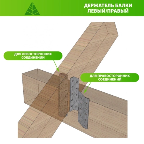 картинка Держатель балки правый 170мм от магазина Пиломатериалы Чайковский