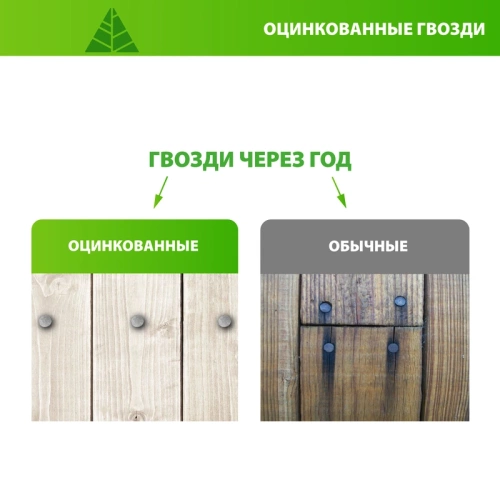 картинка Гвозди оцинкованные 2.5*50мм от магазина Пиломатериалы Чайковский