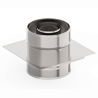 Площадки монтажные