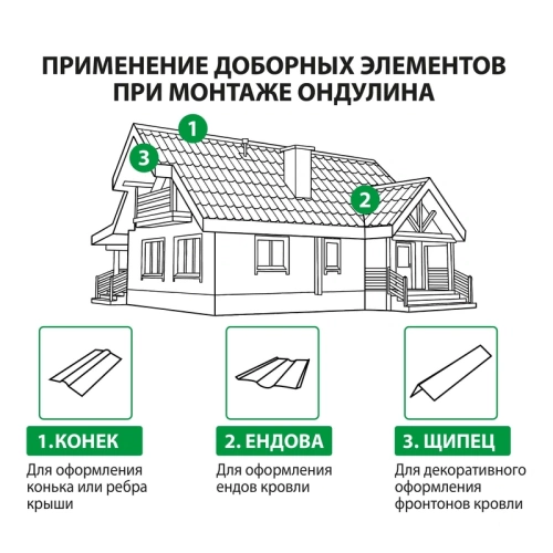 картинка Черепица Ондулин серый графит 1,95*0,95м от магазина Пиломатериалы Чайковский
