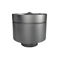 Дефлекторы