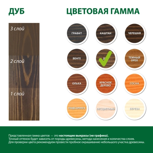 картинка Масло для Террас ПРОФЕССИОНАЛ Дуб (НК-74) 0,9л от магазина Пиломатериалы Чайковский
