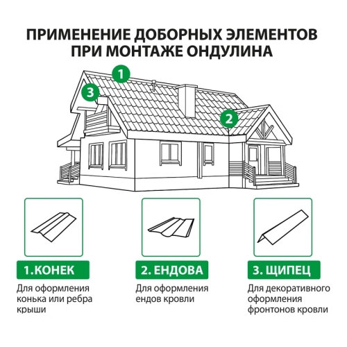 картинка Ондулин SMART зеленый 1,95*0,95м от магазина Пиломатериалы Чайковский
