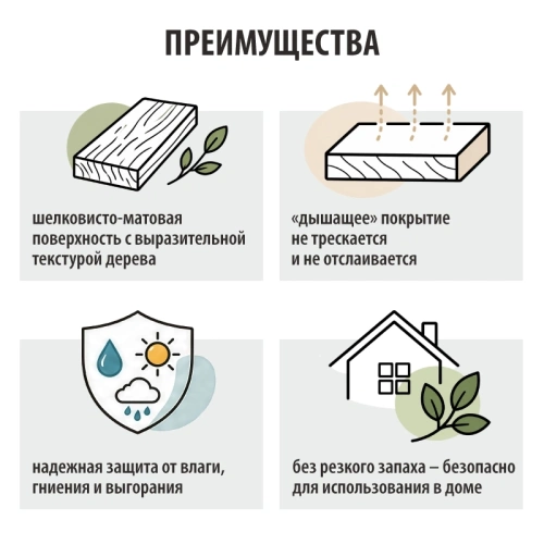 картинка Текстурол ТИКСО Белый 1л деревозащитное средство от магазина Пиломатериалы Чайковский
