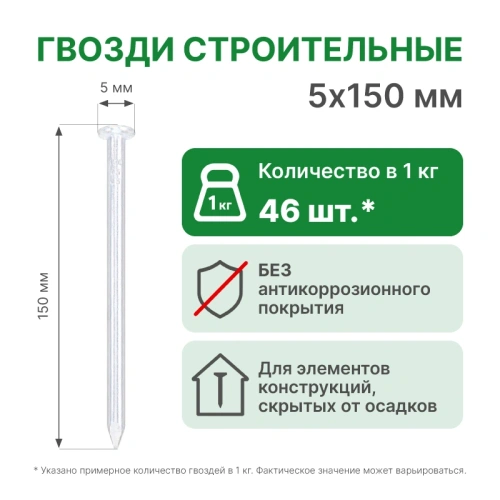 картинка Гвозди 5*150мм от магазина Пиломатериалы Чайковский