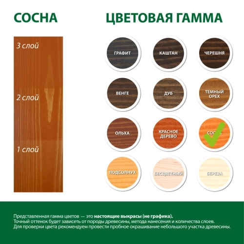 картинка Масло для Террас ПРОФЕССИОНАЛ Сосна (НК-55) 0,9л от магазина Пиломатериалы Чайковский