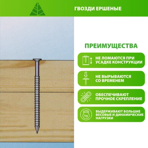 картинка Гвозди ершеные 3.2*90мм оцинкованные от магазина Пиломатериалы Чайковский
