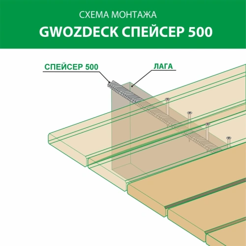 картинка Gwozdeck спейсер С500 от магазина Пиломатериалы Чайковский