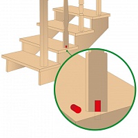Шканты, заглушки, пробки