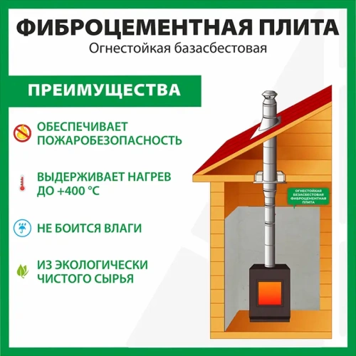 картинка Плита фиброцементная огнестойкая 9*1200*600мм ASTONIT от магазина Пиломатериалы Чайковский