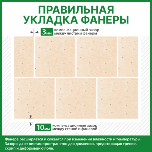 картинка Фанера ФСН ТУ 15*1525*1525мм от магазина Пиломатериалы Чайковский