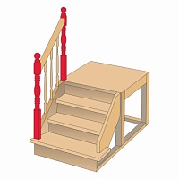 Столбы начальные